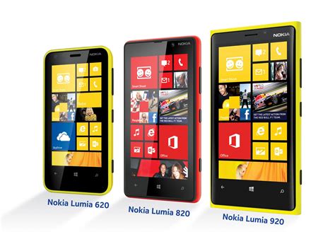 Motorola Pro vs Nokia Lumia 620 Karşılaştırma